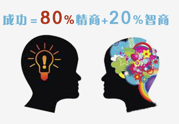 这样说话才能真正提高你的情商一定要学会